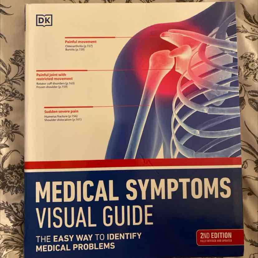 Medical Symptoms Visual Guide 